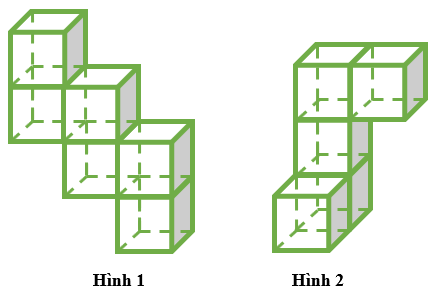 CHỦ ĐỀ 3: HÌNH HỌC VÀ ĐO LƯỜNG