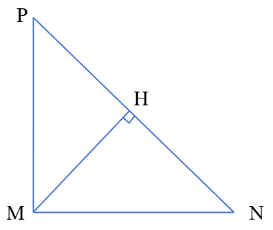 CHỦ ĐỀ 3: HÌNH HỌC VÀ ĐO LƯỜNG