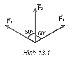 Tech12h