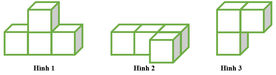 CHỦ ĐỀ 3: HÌNH HỌC VÀ ĐO LƯỜNG