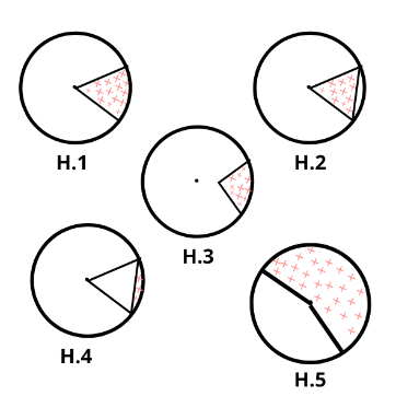 CHỦ ĐỀ 3: HÌNH HỌC VÀ ĐO LƯỜNG