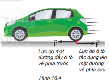 BÀI 16: ĐỊNH LUẬT 3 NEWTON