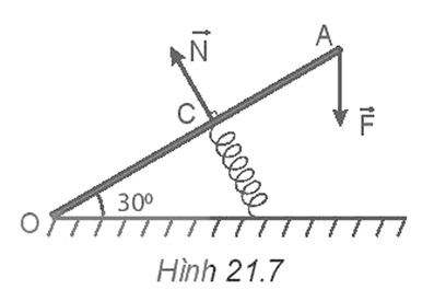 BÀI 19: LỰC CẢN VÀ LỰC NÂNG