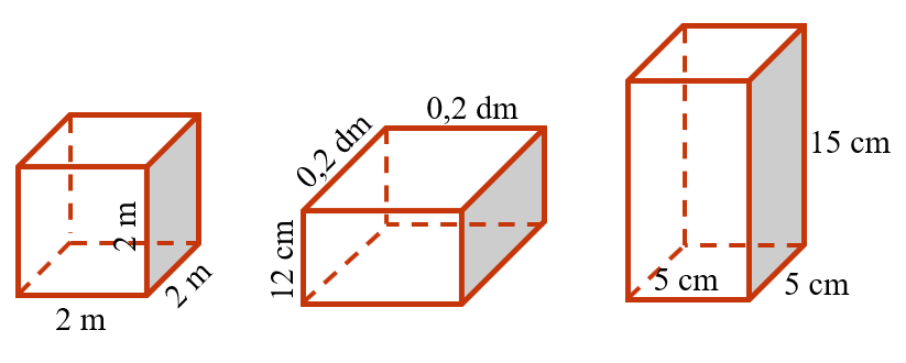 CHỦ ĐỀ 3: HÌNH HỌC VÀ ĐO LƯỜNG