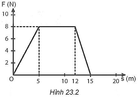 Tech12h