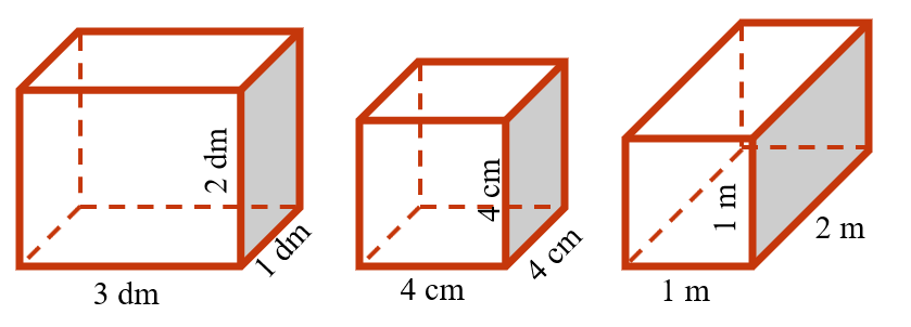 CHỦ ĐỀ 3: HÌNH HỌC VÀ ĐO LƯỜNG