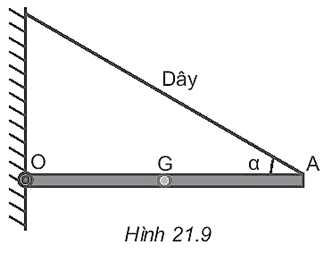 BÀI 19: LỰC CẢN VÀ LỰC NÂNG