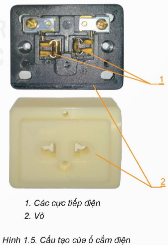 BÀI 1: THIẾT BỊ ĐÓNG CẮT VÀ LẤY ĐIỆN TRONG GIA ĐÌNH(13 CÂU)