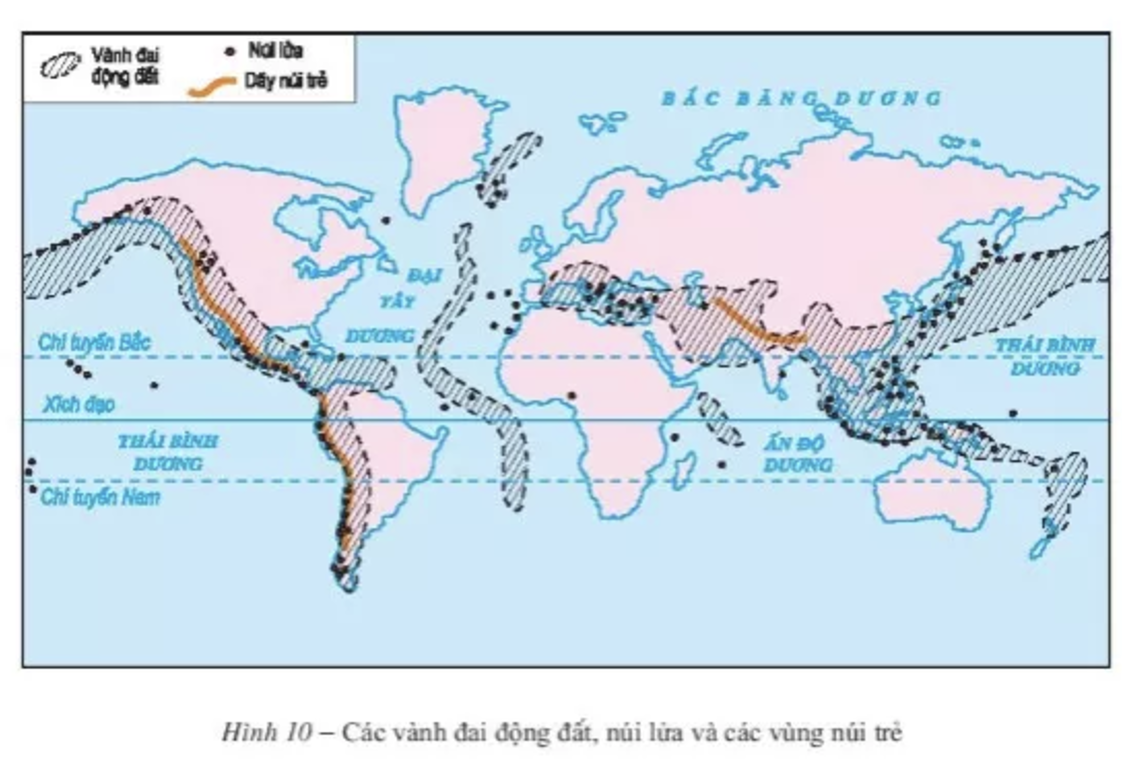 BÀI 12. NÚI LỬA VÀ ĐỘNG ĐẤT