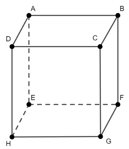 BÀI 64: HÌNH HỘP CHỮ NHẬT, HÌNH LẬP PHƯƠNG 