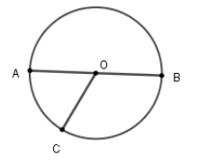 CHƯƠNG 3: HÌNH TAM GIÁ, HÌNH THANG, HÌNH TRÒNBÀI 47. ĐƯỜNG TRÒN, HÌNH TRÒN