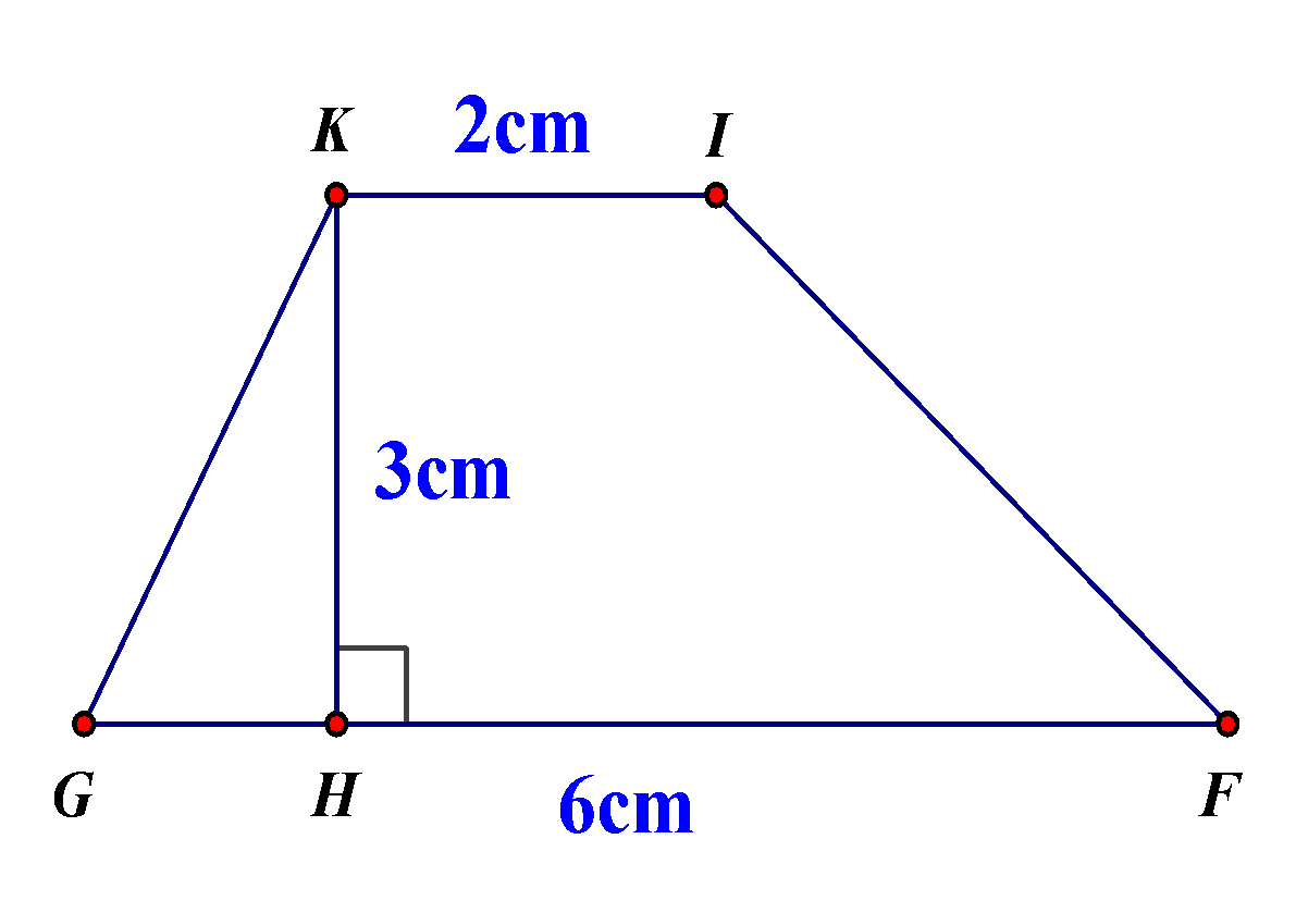 CHƯƠNG 3: HÌNH TAM GIÁ, HÌNH THANG, HÌNH TRÒN