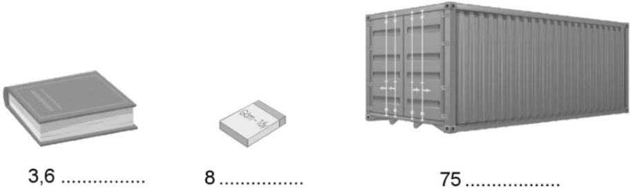 PHIẾU HỌC TẬP 1BÀI 64: MÉT KHỐI 1. Viết số thích hợp vào dấu “...”7 m3 =.......dm3;                  4,5 dm3 = ......m3   ;                   0,56 m3 =........dm34 m3 5 dm3 =.........m3;        4 m3 5 dm3 =...........dm3  ;        4 m3 5 dm3=.........cm32. Điền dấu (>; <; =) thích hợp vào chỗ chấm:850cm3 ……… 12dm33m3 92dm3 ……… 4m32015m3 ……… 2hm3 15m367 m3 ……… 6700 cm3573 hm3 ……… 57km330002 cm3     3m3 2cm351 m3             51000000 cm332m3 45dm3        3200m327 m3 34 cm3          2734cm334dm3 34mm3          3434cm33. Ước lượng thể tích của mỗi vật sau rồi chọn đơn vị đo (cm3, dm3, m3) phù hợp viết vào chỗ chấm:4. Viết về thể tích của một số vật với các đơn vị đo (cm3, dm3, m3)………………………………………………………………………………………………………………………………………………………………………………………………………………………………………………………………………………………………………………………………………………………………………………………………………………………………………………………………5. Trong một năm 2023, nhà cô Hồng đã sử dụng 180 mét khối nước sinh hoạt. Vậy trung bình mỗi tháng, nhà cô Hồng sử dụng hết bao nhiêu lít nước sinh hoạt?………………………………………………………………………………………………………………………………………………………………………………………………………………………………………………………………………………………………………………………………………………………………………………………………………………………………………………………………PHIẾU HỌC TẬP 2