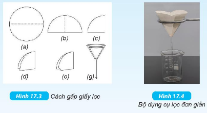 BÀI 17: TÁCH CHẤT KHỎI HỖN HỢP A. HOẠT ĐỘNG KHỞI ĐỘNG