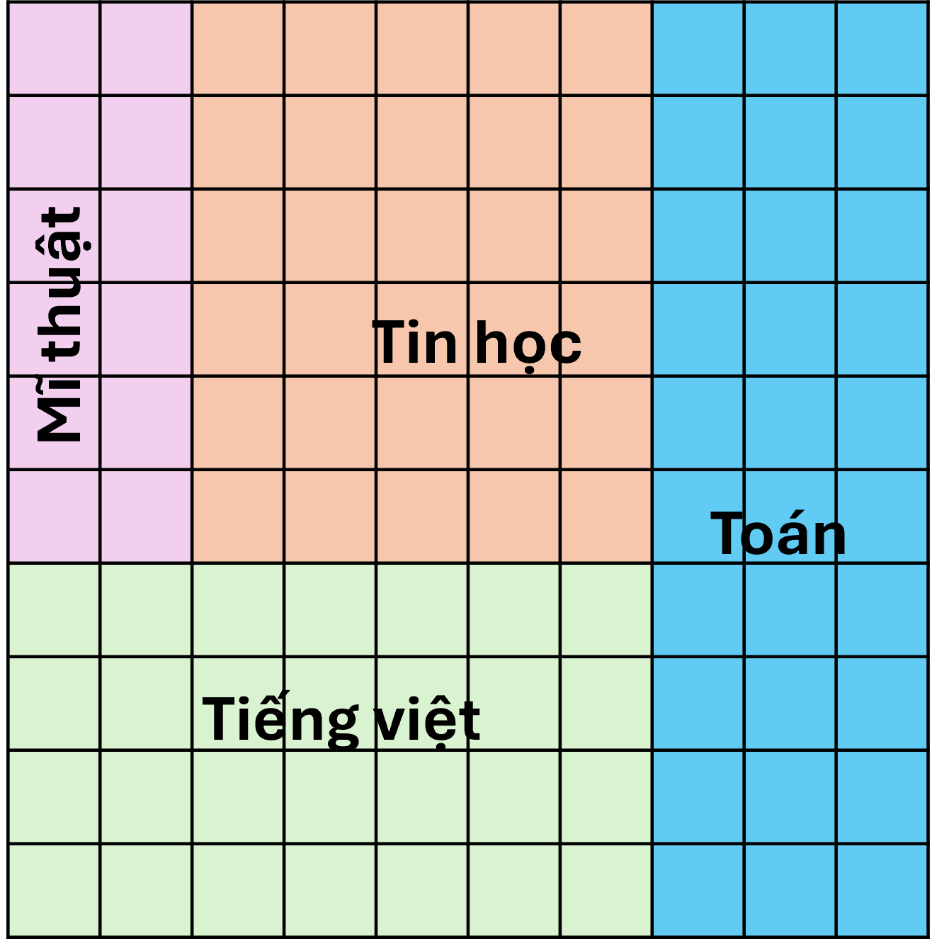 BÀI 56: TỈ SỐ PHẦN TRĂM 