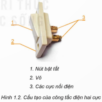 BÀI 1: THIẾT BỊ ĐÓNG CẮT VÀ LẤY ĐIỆN TRONG GIA ĐÌNH(13 CÂU)