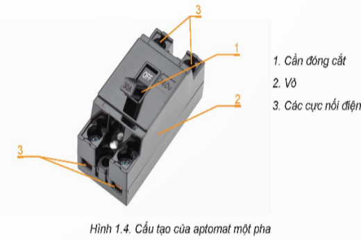 BÀI 1: THIẾT BỊ ĐÓNG CẮT VÀ LẤY ĐIỆN TRONG GIA ĐÌNH(13 CÂU)