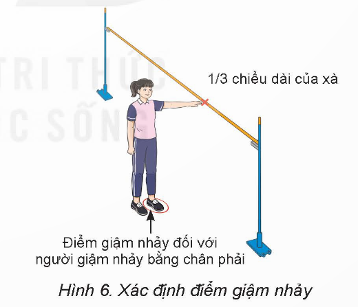 CHỦ ĐỀ 2: NHẢY CAO KIỂU NẰM NGHIÊNG