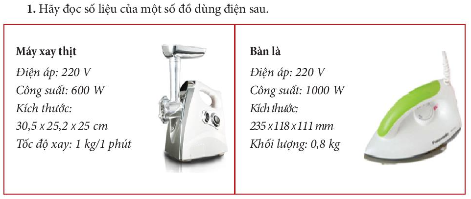 BÀI 10: KHÁI QUÁT VỀ ĐỒ DÙNG ĐIỆN TRONG GIA ĐÌNH