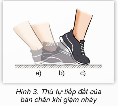 CHỦ ĐỀ 2: NHẢY CAO KIỂU NẰM NGHIÊNG