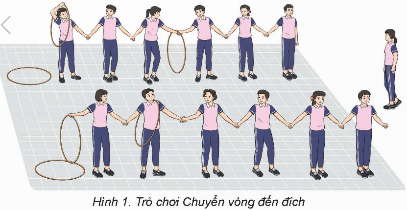 CHỦ ĐỀ 2: NHẢY CAO KIỂU NẰM NGHIÊNG