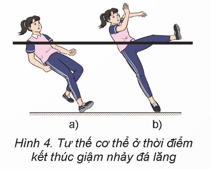 CHỦ ĐỀ 2: NHẢY CAO KIỂU NẰM NGHIÊNG