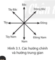 BÀI 3: TÌM ĐƯỜNG ĐI TRÊN BẢN ĐỒ