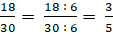 TIẾT 20+ 21 - §11: ƯỚC CHUNG, ƯỚC CHUNG LỚN NHẤT