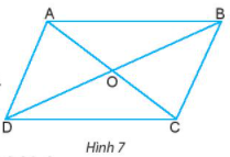 TIẾT 49 + 50 + 51 + 52 – BÀI 2: : HÌNH CHỮ NHẬT. HÌNH THOI. HÌNH BÌNH HÀNH. HÌNH THANG CÂN