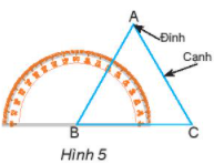 TIẾT 46 + 47 + 48 – BÀI 1: HÌNH VUÔNG - TAM GIÁC ĐỀU -  LỤC GIÁC ĐỀU.