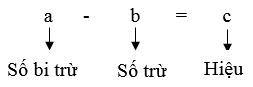 Tech12h