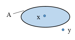 TIẾT 1 - §1: TẬP HỢP