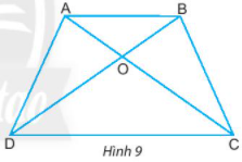 TIẾT 49 + 50 + 51 + 52 – BÀI 2: : HÌNH CHỮ NHẬT. HÌNH THOI. HÌNH BÌNH HÀNH. HÌNH THANG CÂN