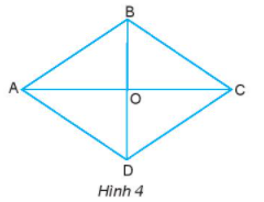 TIẾT 49 + 50 + 51 + 52 – BÀI 2: : HÌNH CHỮ NHẬT. HÌNH THOI. HÌNH BÌNH HÀNH. HÌNH THANG CÂN