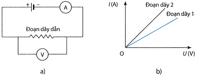 Tech12h