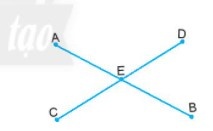 BÀI 2: BA ĐIỂM THẲNG HÀNG. BA ĐIỂM KHÔNG THẲNG HÀNG