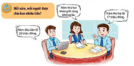 BÀI 1: PHÂN SỐ VỚI TỬ SỐ VÀ MẪU SỐ LÀ SỐ NGUYÊN