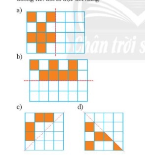 BÀI: BÀI TẬP CUỐI CHƯƠNG 7