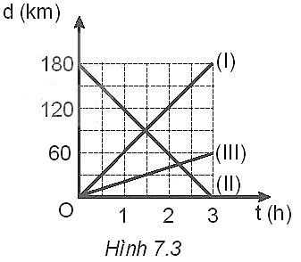 Tech12h