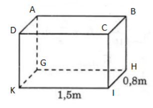 CHỦ ĐỀ 6: HÌNH HỘP CHỮ NHẬT – HÌNH LẬP PHƯƠNG – HÌNH TRỤ