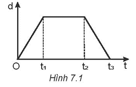 Tech12h