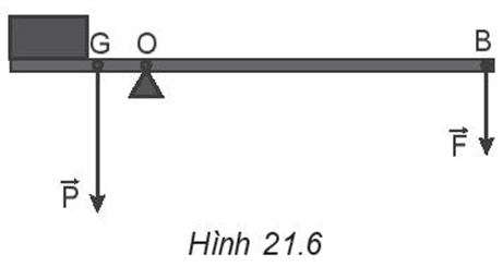 CHỦ ĐỀ 2: BÀI 6: MOMENT LỰC. ĐIỀU KIỆN CÂN BẰNG CỦA VẬT 