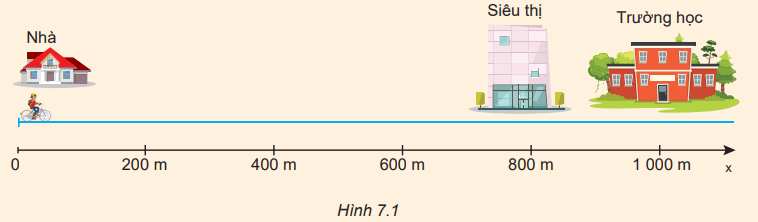 Tech12h