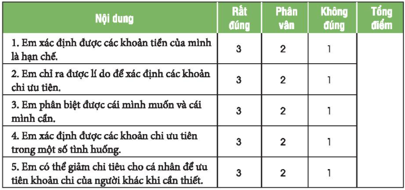 TUẦN 19