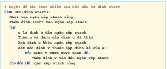 BÀI 4: DUYỆT ĐỒ THỊ