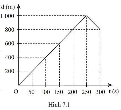 Tech12h