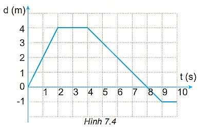 Tech12h