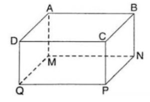 CHỦ ĐỀ 6: HÌNH HỘP CHỮ NHẬT – HÌNH LẬP PHƯƠNG – HÌNH TRỤ