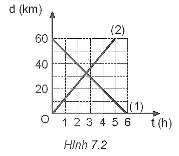 Tech12h