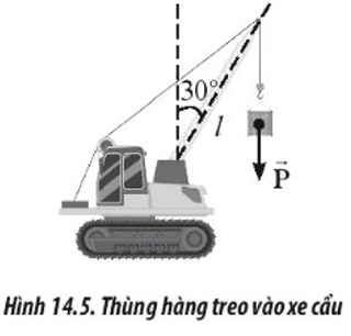 BÀI 14: MOMENT. ĐIỀU KIỆN CÂN BẰNG CỦA VẬT 